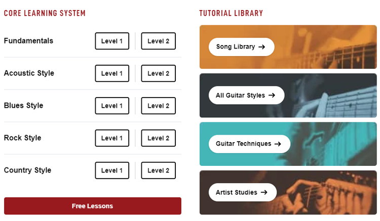 Das Core Learning System steht im Zentrum der Lernpfade von GuitarTricks