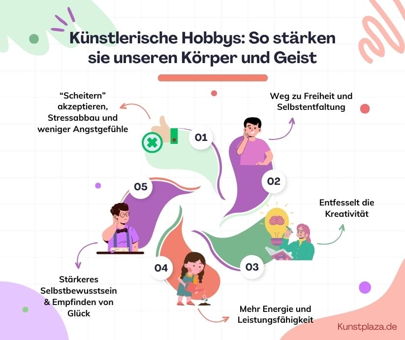 Künstlerische Hobbys: Auf diese Weise stärken sie unseren Körper und Geist